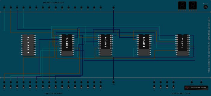 4-bit binary adder - Copy