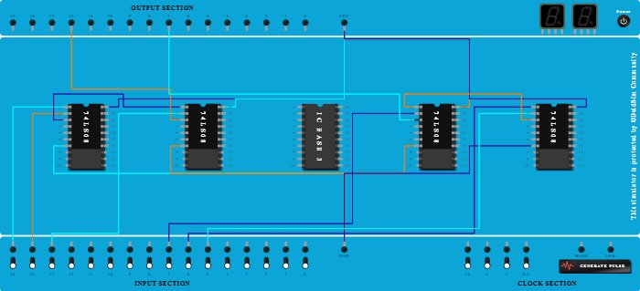 Associative Law(AND)