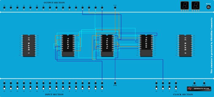 4bit synch UP counter(nusu)