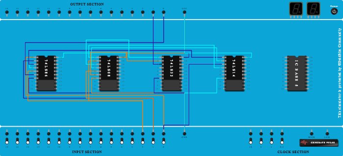 Full Subtractor using basic gates