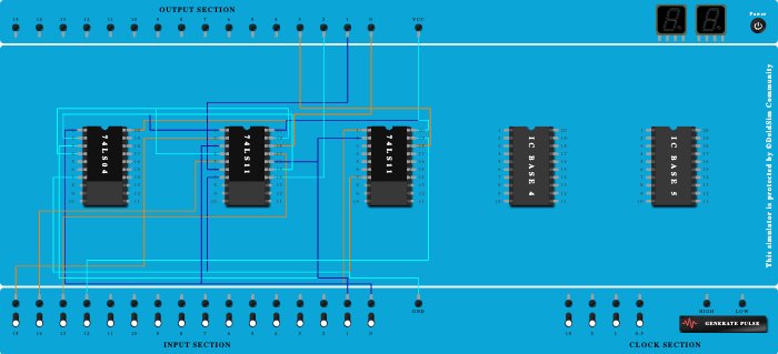 4:1 Multiplexer