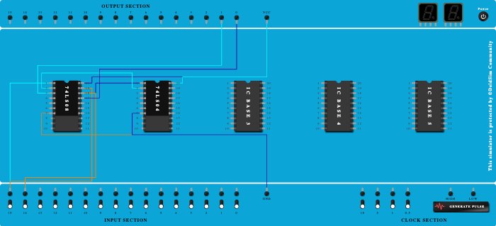 1:2 Demultiplexer