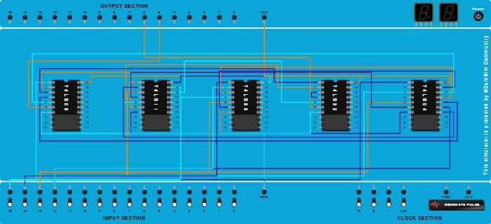 2 bit magnitude comparator (> =)