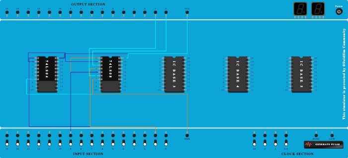 1:2 DEMULTIPLEXER USING LOGIC GATES