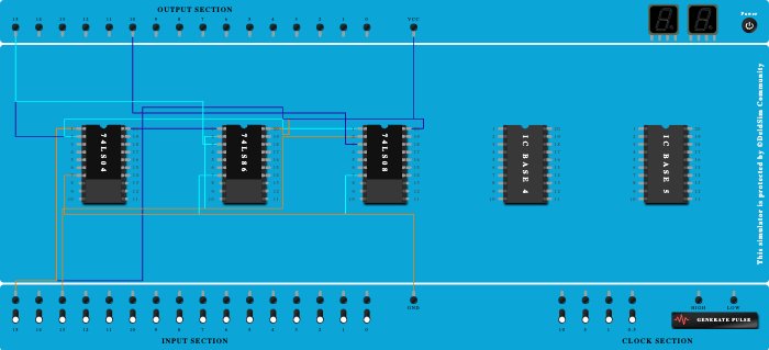 HALF SUBTRACTOR