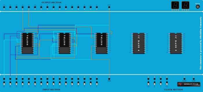 Full Adder using NAND