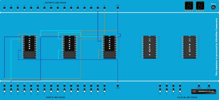 1:2 demultiplexer using logic gates