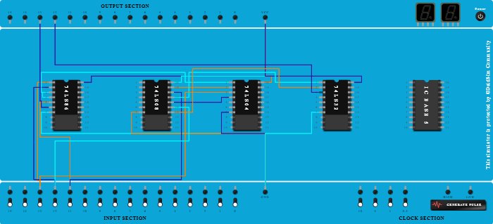 FULL SUBTRACTOR Using Basic logic gates.