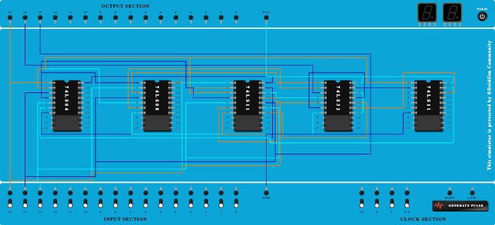 Gray to Binary converter 
