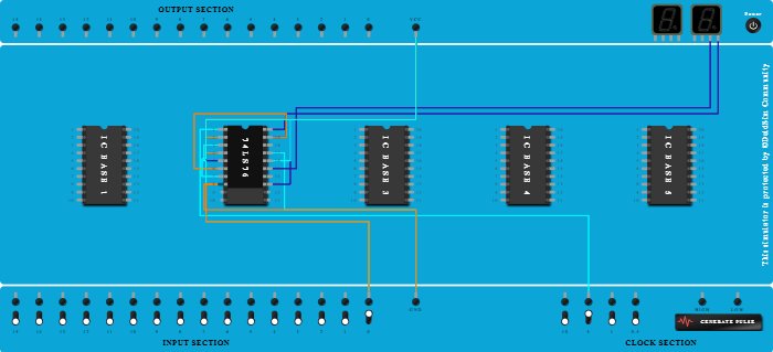 final 2 bit 4 mod syn
