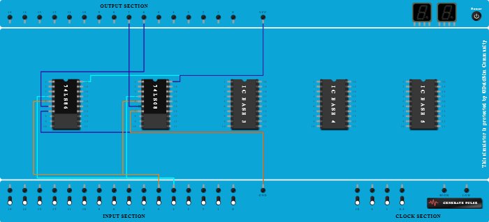 Half Adder Using GATES