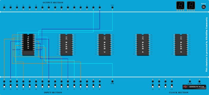 Half Adder using MUX