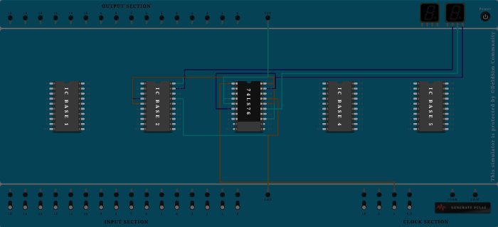 3 BIT UP COUNTER