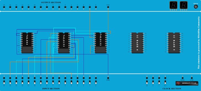 Half adder