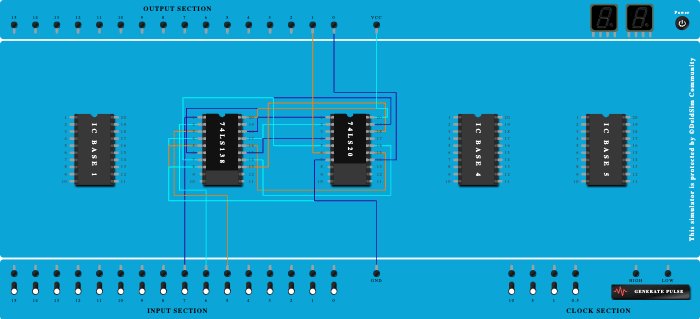 EXP_2_FA_DECODER