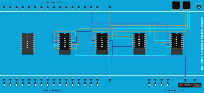 FCASD Project