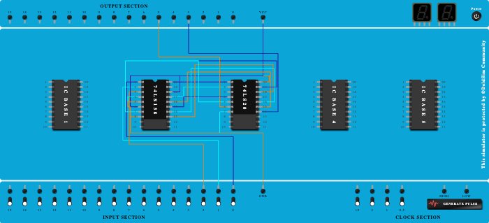 Full Adder 3:8 Decoder