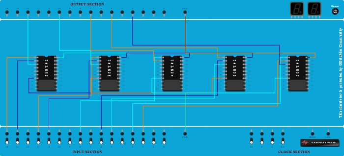 OR, AND, NOT, NOR, NAND