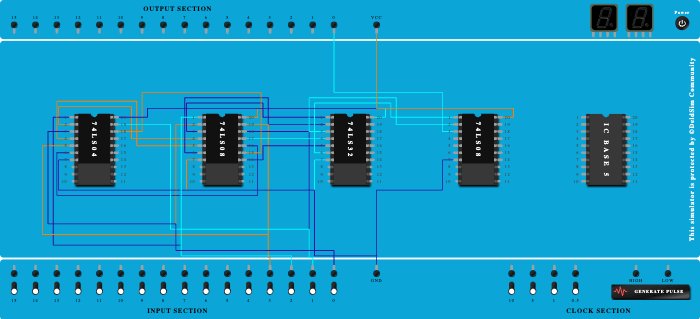 2-bit Comparator