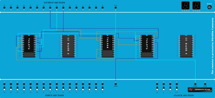  synchronous up counter