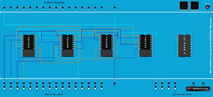 greater comparator