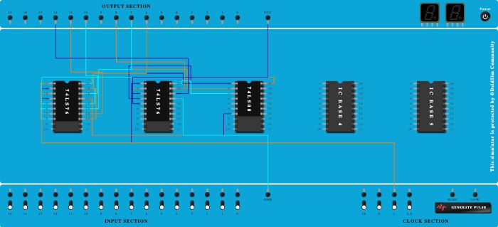 3- Bit Synchronous Up and Sown counter