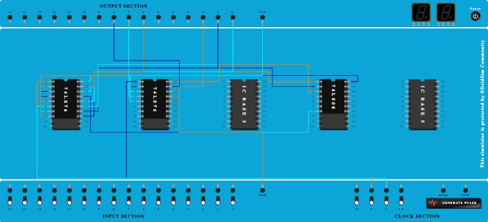 Up down counter 3 bit