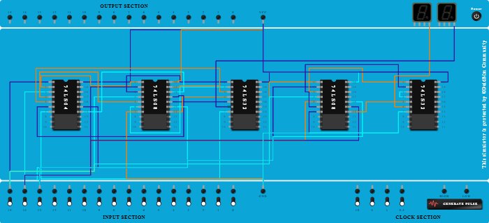  Full Adder circuit