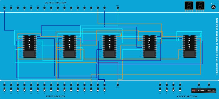 Full Adder (reg)