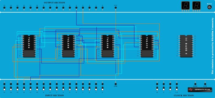 full subtractor