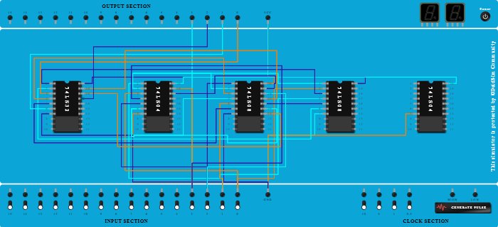 Binary code to greay code