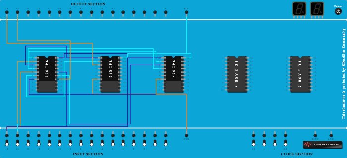 half adder 