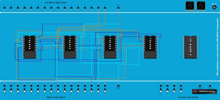 full subtractor realization from Chethan 