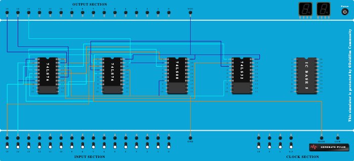 mod 4 synchronous upcounter