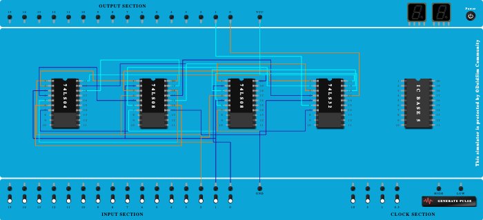 full adder 1