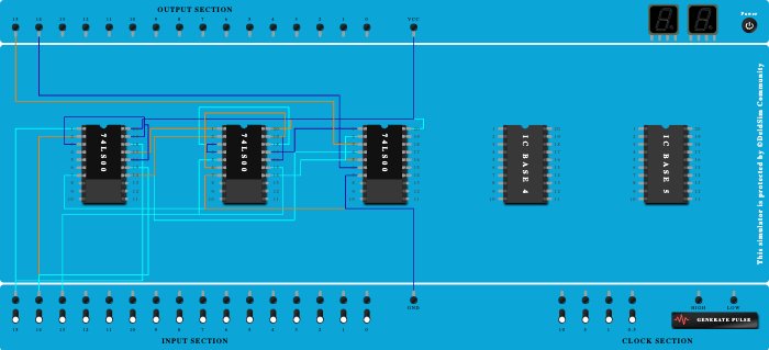full subtractor