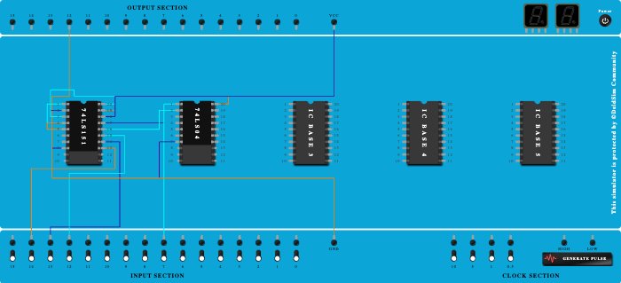 mux using mev 74151