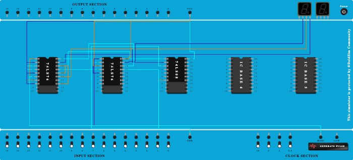 sequence generator