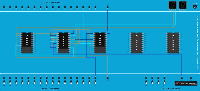 sequence detector