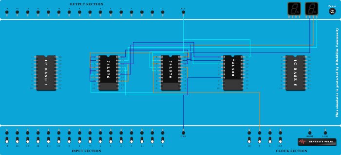 sequence generator(correct completed)