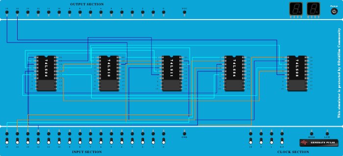2 bit comparator
