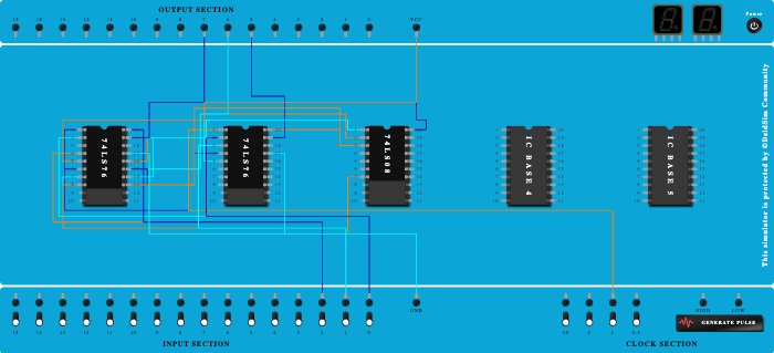 3 bit synchronous up counter - Copy