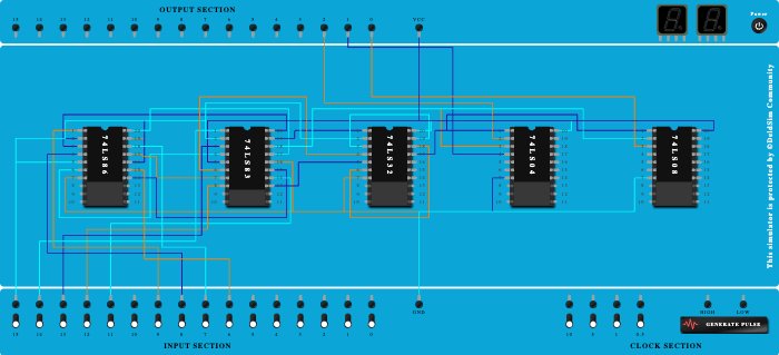 Magnitude Comparator