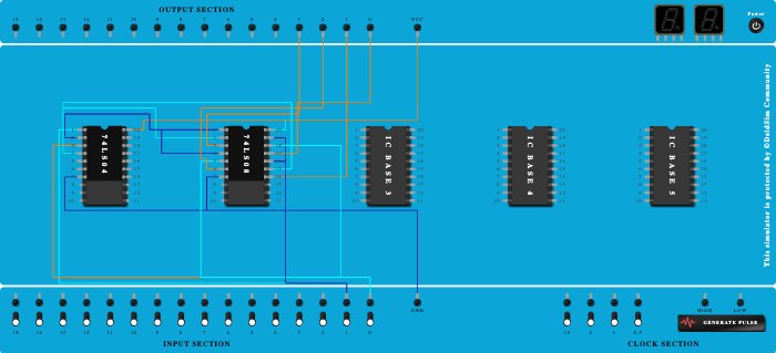 2:4 DECODER (MIN TERM GENERATOR)