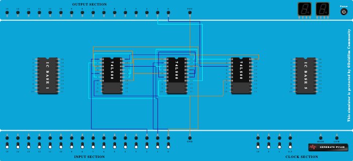 Full Adder using NAND gates