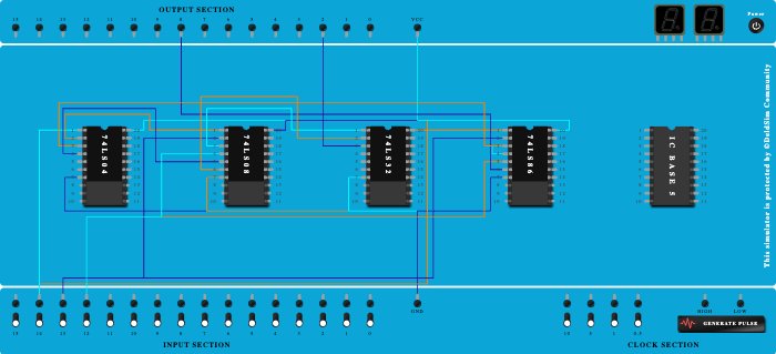 Full Subtractor using gates(using half subtractors)