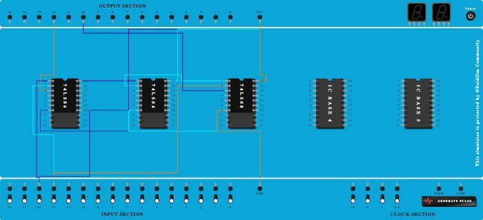 Half Subtractor using basic gates 