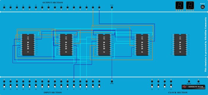 Full adder using basic gates 