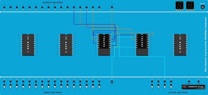 mod 6 using 7490