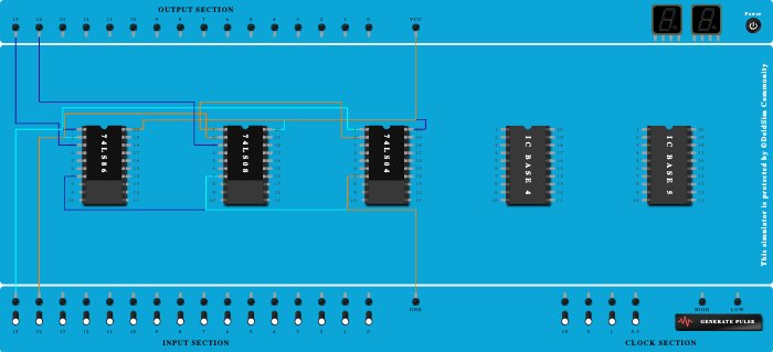 Half Subtractor using gates